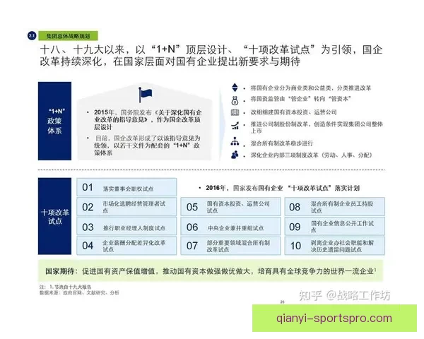 千亿快速注册助力企业发展优化流程提升效率 千亿快速注册助力企业发展优化流程提升效率