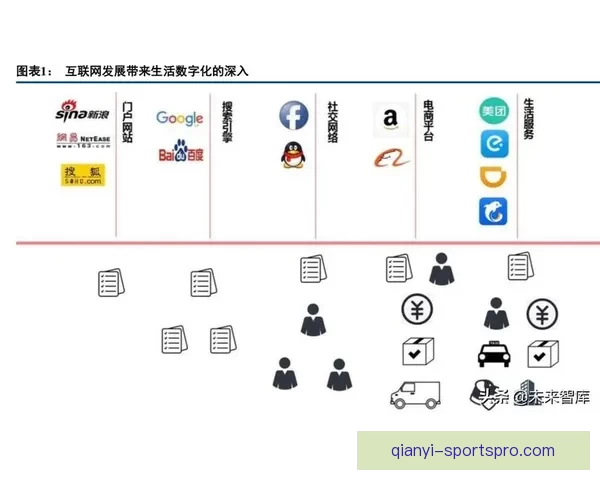 千亿登录入口全面解析，探索未来数字平台发展新趋势