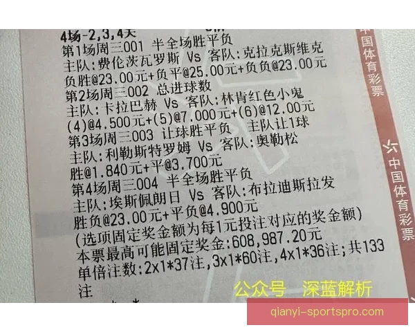 精准足球竞猜策略解析与赛前数据深度分析指南