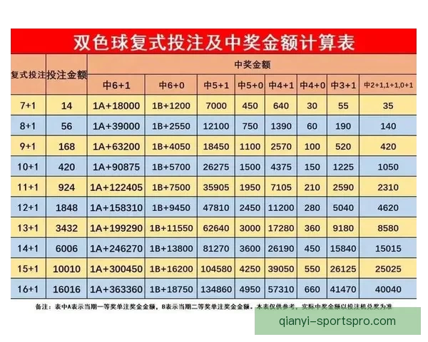 掌握体育竞猜秘诀,打造高胜率投注策略全解析 掌握体育竞猜秘诀,打造高胜率投注策略全解析