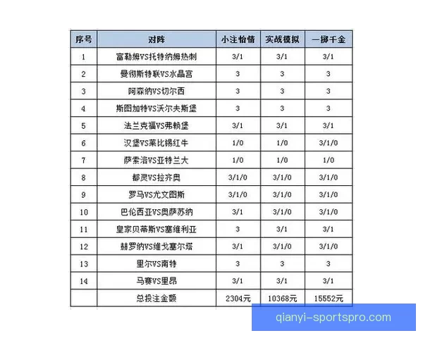 精准足球竞猜投注策略解析助你提升胜率与收益