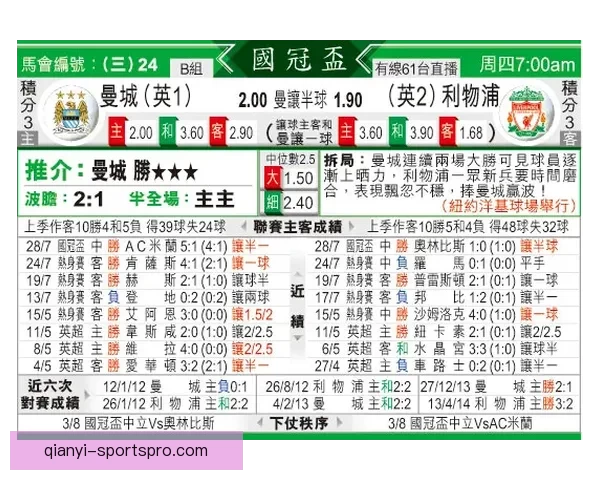 精准足彩深度分析与赛事走势预测全解析 精准足彩深度分析与赛事走势预测全解析