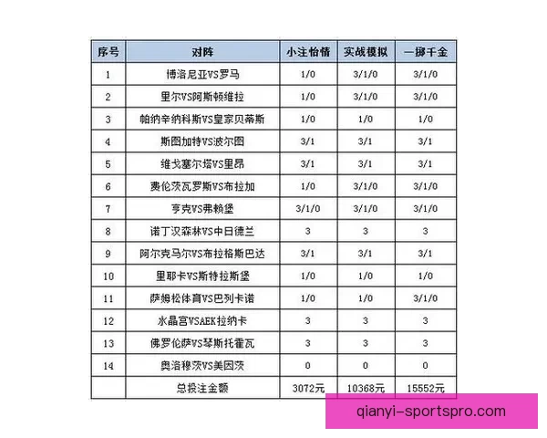 掌握体育竞猜秘诀，打造高胜率投注策略全解析