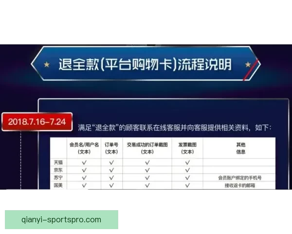 世界杯买球预测技巧解析助你轻松赚取下注回报的实用指南 世界杯买球预测技巧解析助你轻松赚取下注回报的实用指南