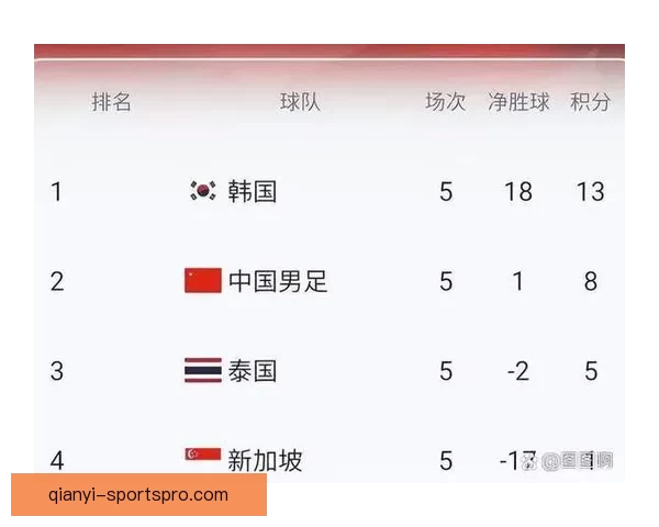 美加墨世界杯购票攻略及热门赛事推荐全面解析