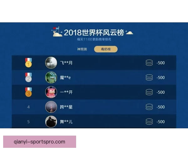 世界杯胜负分析与竞猜策略深入剖析助力预测准确性提升